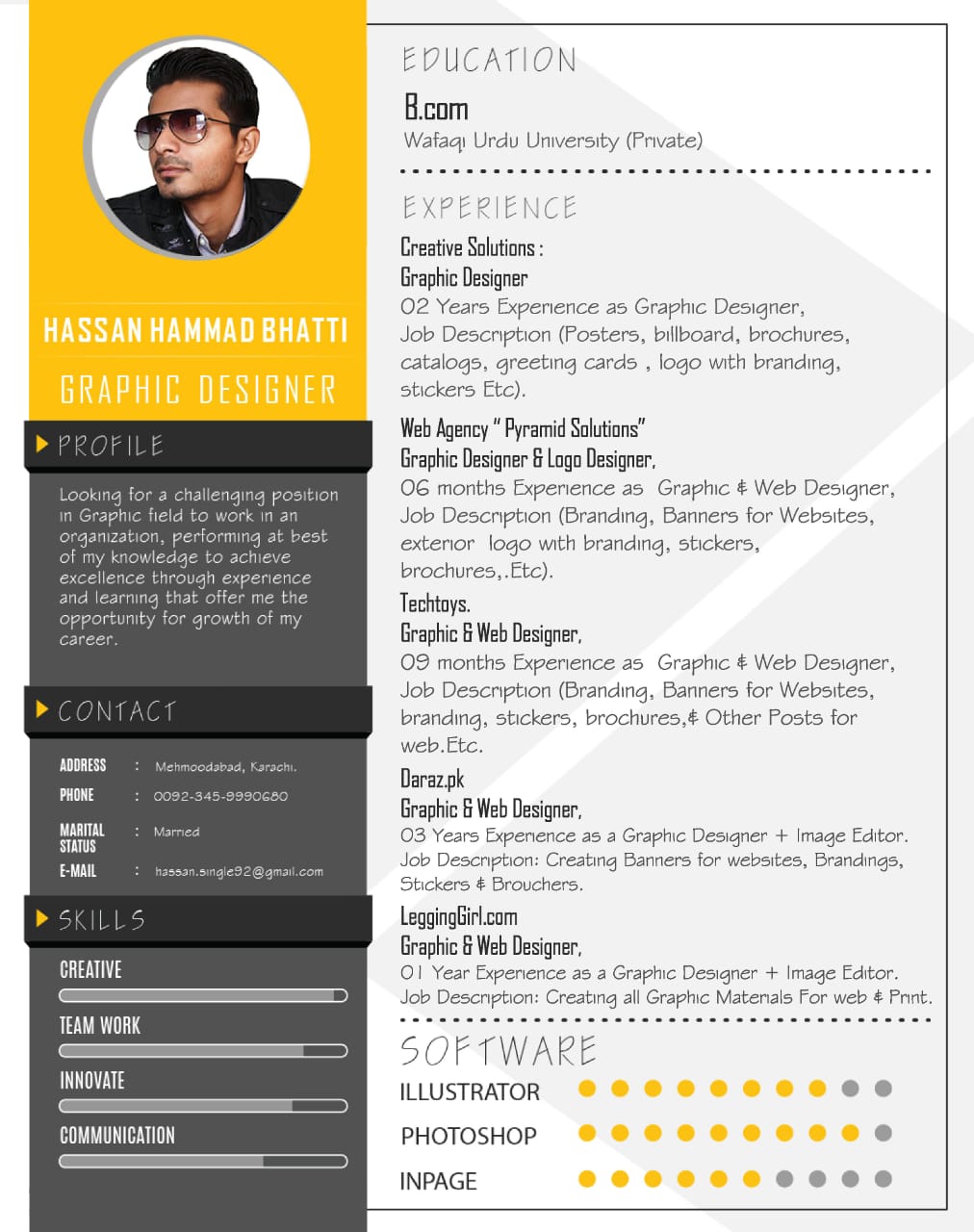 Hassan Bhatti
