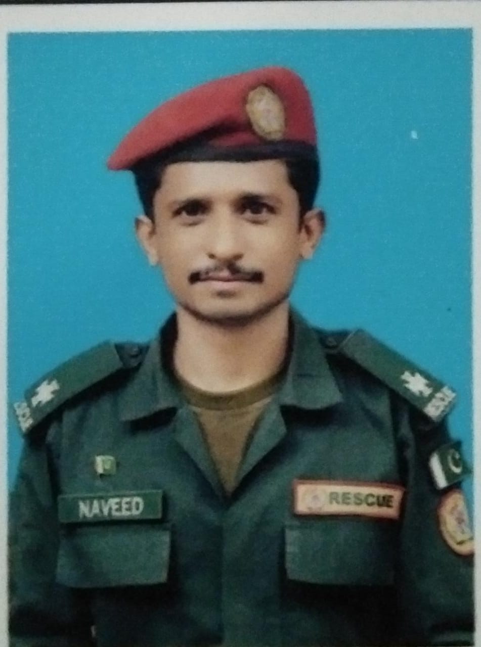 Muhammad Naveed