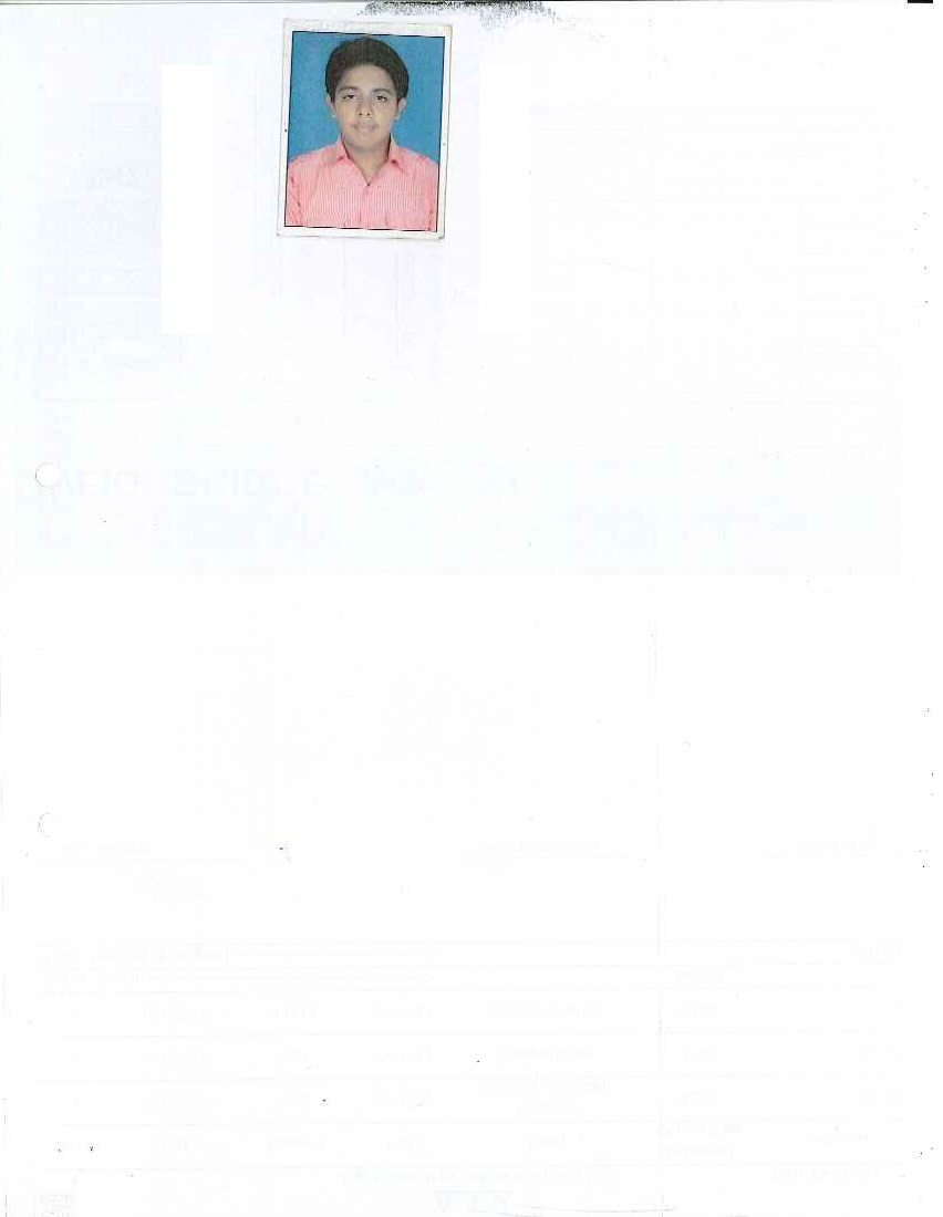 Muhammad Usman